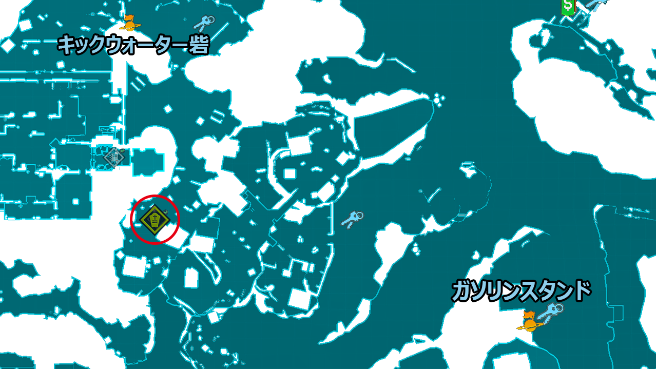 対象の位置