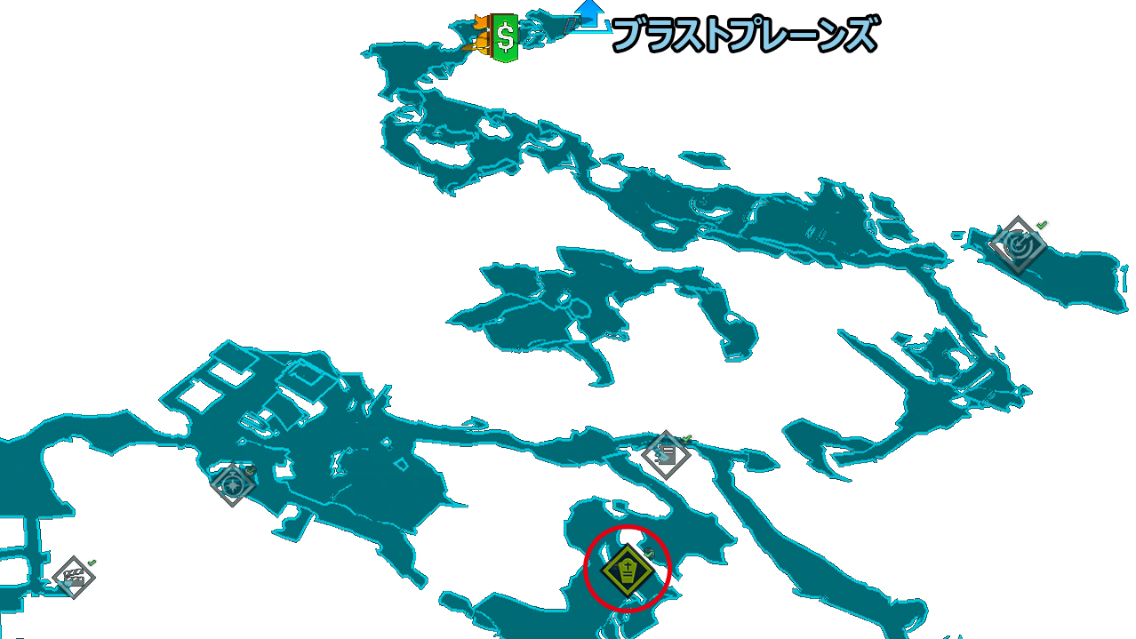 対象の位置