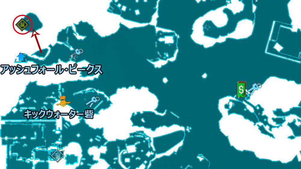 対象の位置