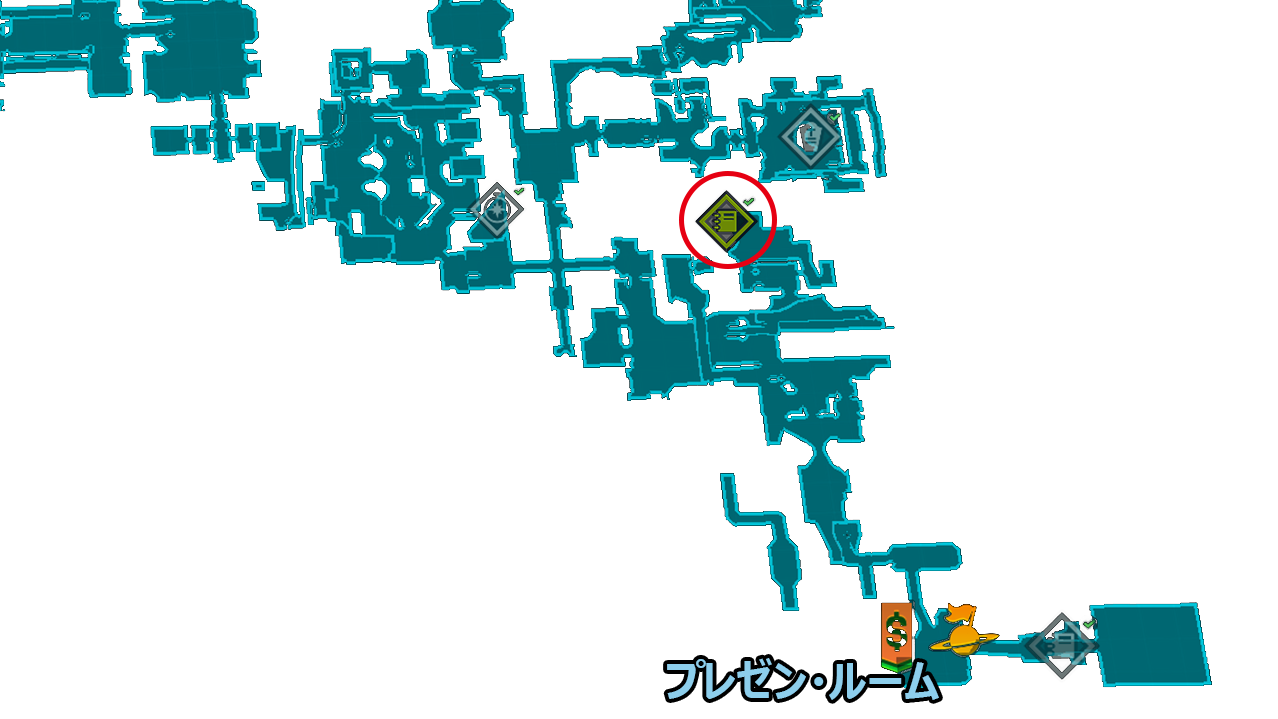 対象の位置