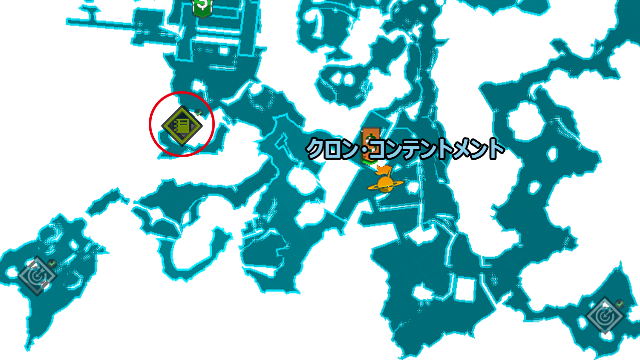 対象の位置