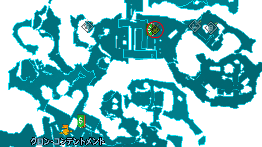 対象の位置