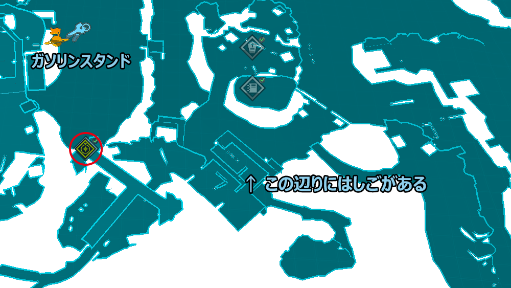対象の位置
