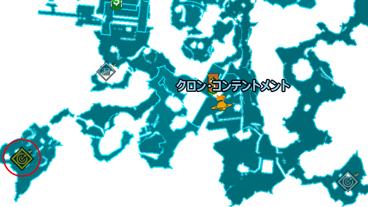 対象の位置