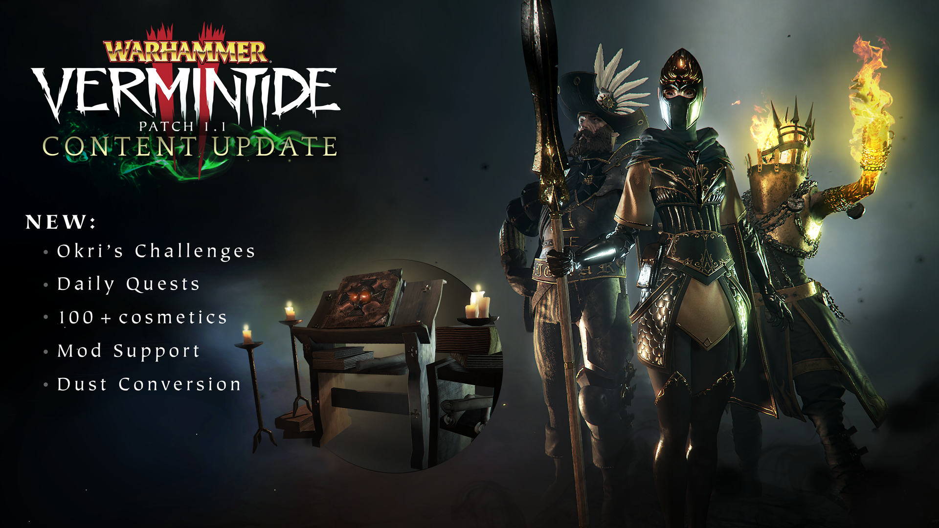 Patch 1.1 - Mods, Hats, Skins, Frames & .. Okri? Patch 1.1 - Mods, Hats, Skins, Frames & .. Okri?