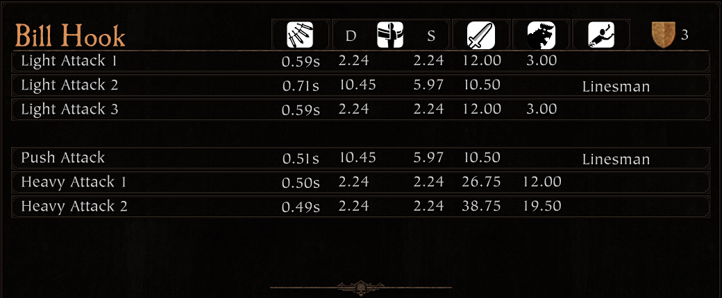 Armory Bill Hook_result.png Armory Bill Hook_result.png