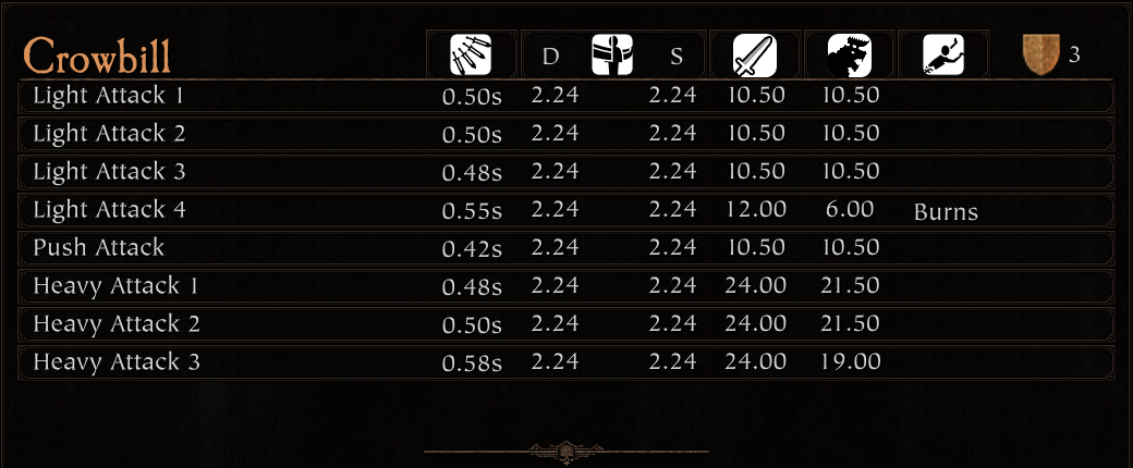 Armory Crowbill_result.png Armory Crowbill_result.png