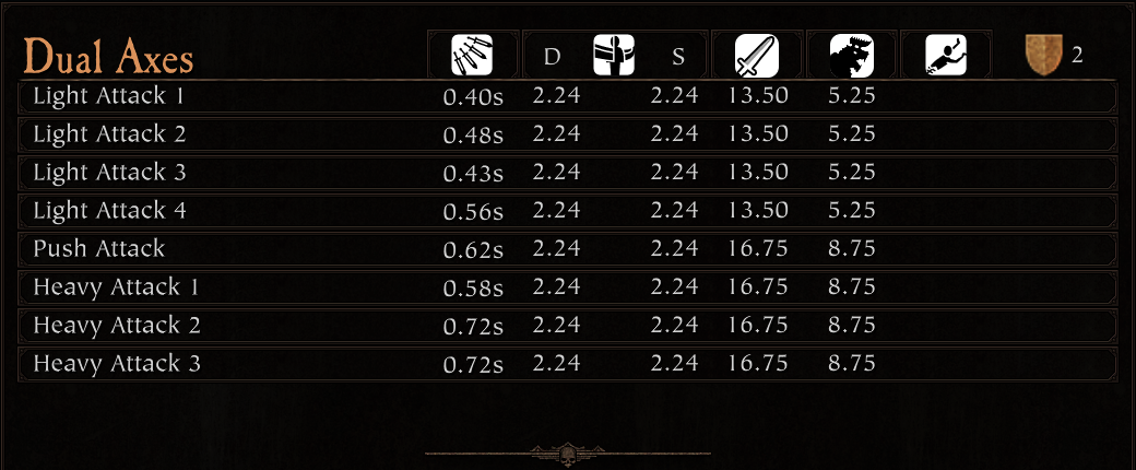 Armory Dual Axe_result.png Armory Dual Axe_result.png