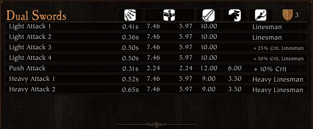 Armory Dual Sword_result.png Armory Dual Sword_result.png