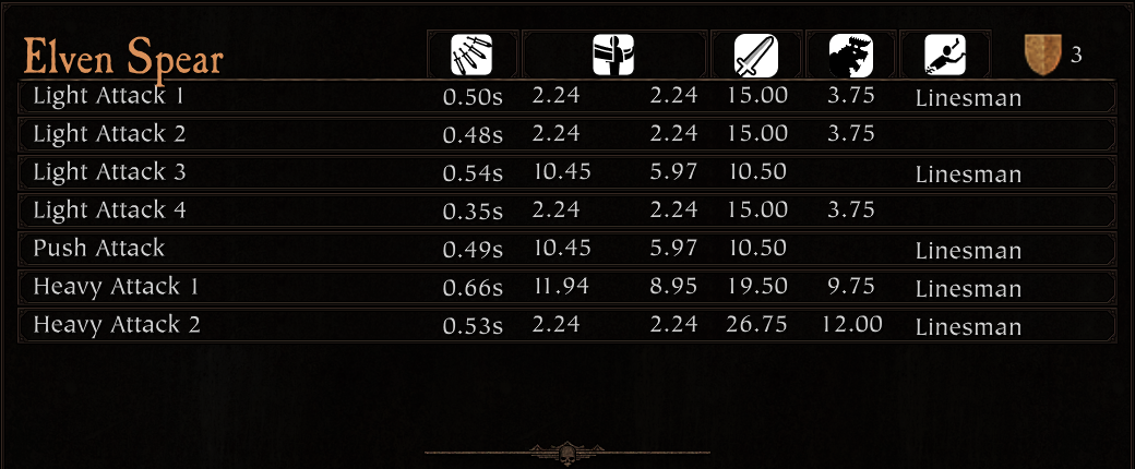 Armory Spear_result.png Armory Spear_result.png