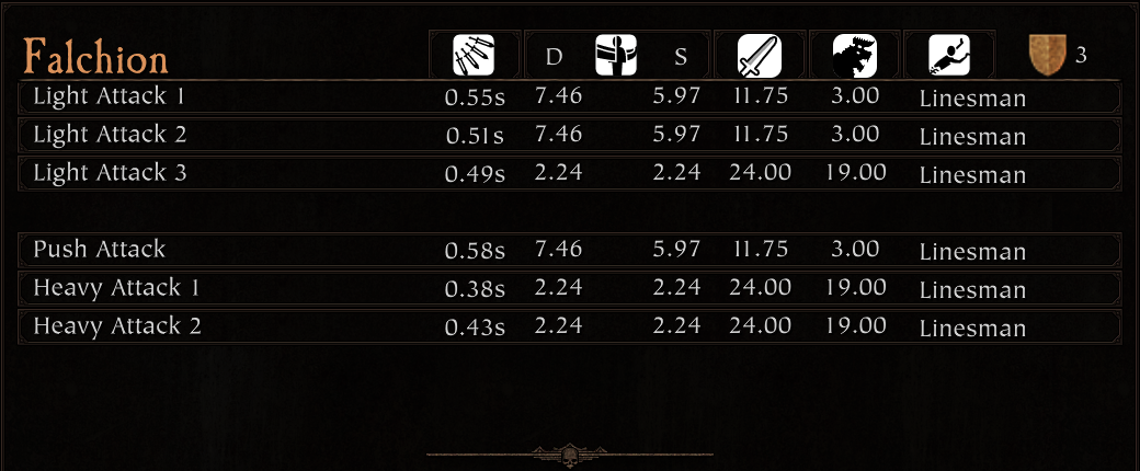 Armory Falchion_result.png Armory Falchion_result.png