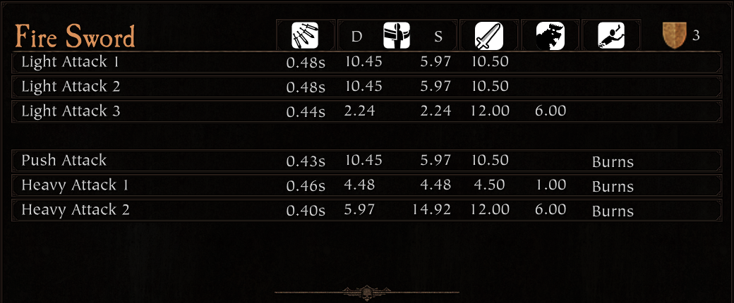 Armory Flaming Sword_result.png Armory Flaming Sword_result.png