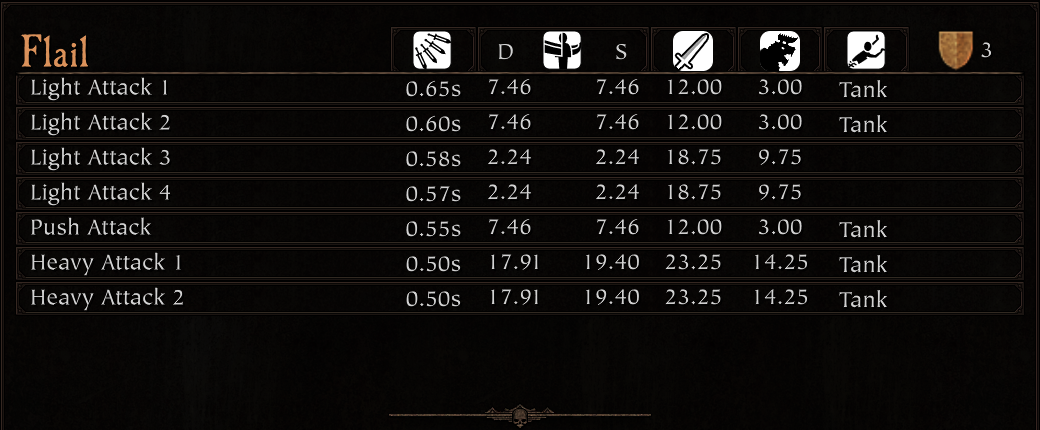 Armory Flail_result.png Armory Flail_result.png
