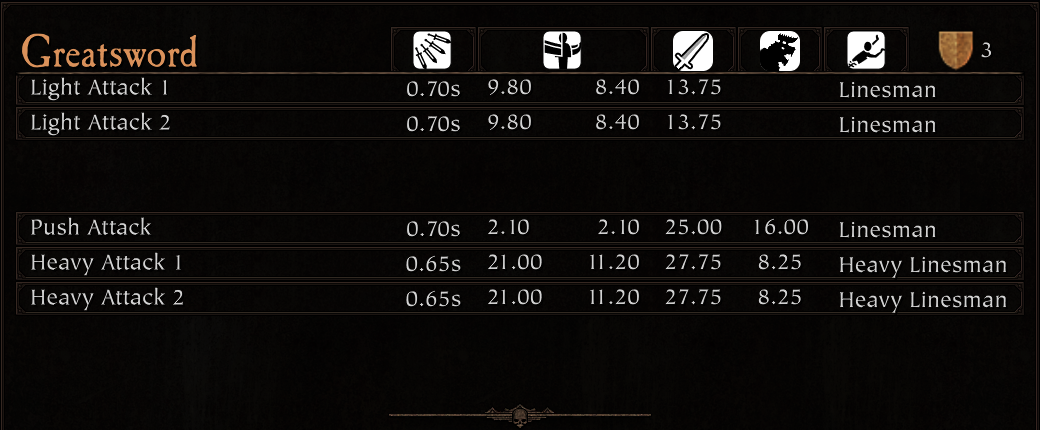 Armory Greatsword_result.png Armory Greatsword_result.png