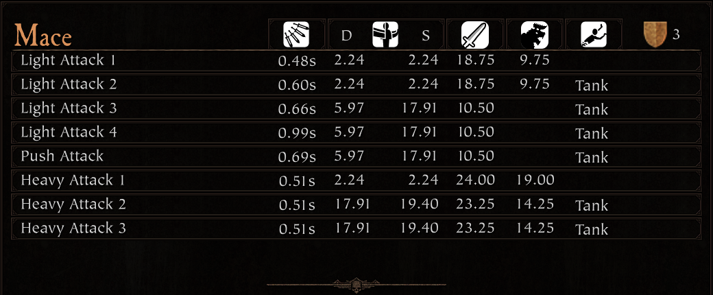 Armory Flaming Mace_result.png Armory Flaming Mace_result.png