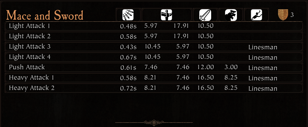 Armory Mace and Sword_result.png Armory Mace and Sword_result.png