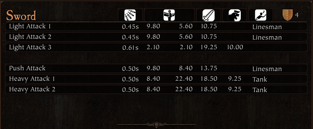 Armory Sword_result.png Armory Sword_result.png