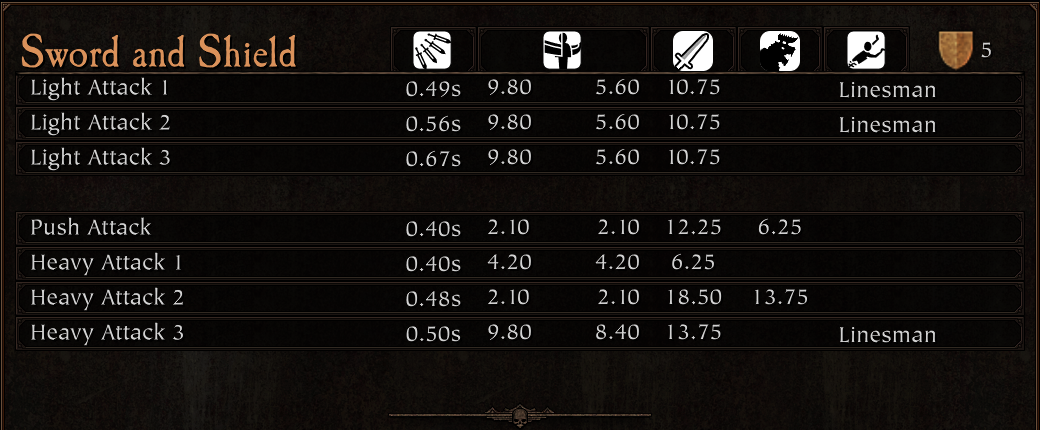 Armory Sword and Shield_result.png Armory Sword and Shield_result.png