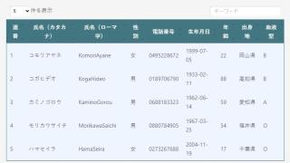自作プラグイン/datatable